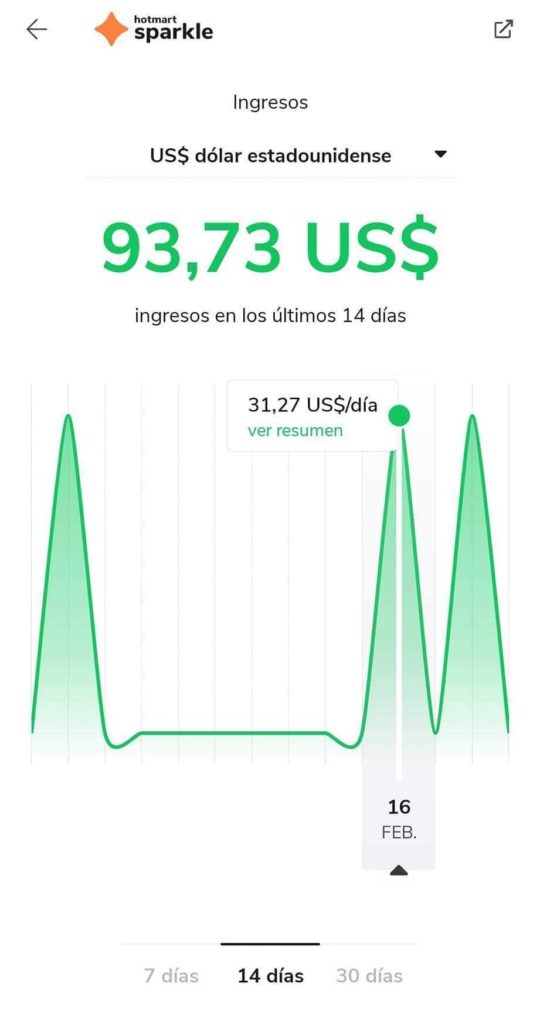 resultados_estudiantes_afiliado_master